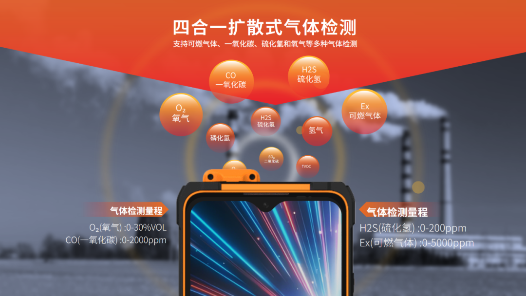 东华至高气体检测终端解决方案
